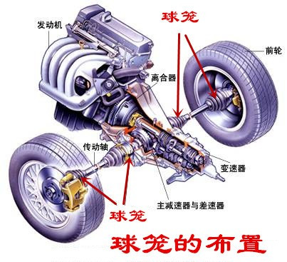 球籠零件精密加工的藝術：精密鑄造，鑄就行車安全的守護者！